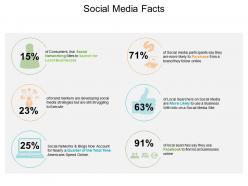 Social media facts powerpoint slide deck