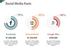 Social media facts presentation diagrams