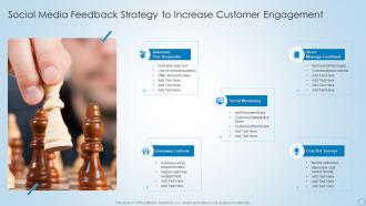 Social Media Feedback Strategy To Increase Customer Engagement