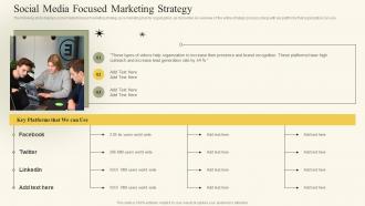 Social Media Focused Marketing Strategy Social Media Video Promotional Playbook