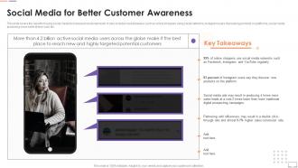 Social Media For Better Customer Awareness Customer Touchpoint Guide To Improve User Experience