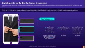 Social Media For Better Customer Awareness Digital Consumer Touchpoint Strategy
