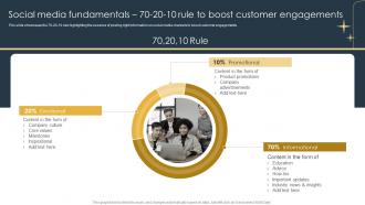 Social Media Fundamentals 70 20 10 Rule To Boost Customer E Commerce Marketing Strategies