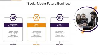 Social Media Future Business In Powerpoint And Google Slides Cpb