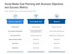 Social media goal planning with business objectives and success metrics