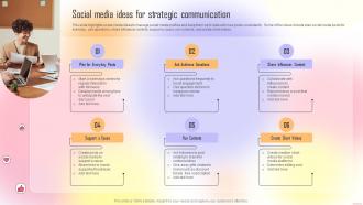 Social Media Ideas For Strategic Communication