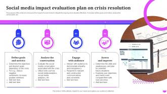 Social Media Impact Evaluation Plan On Crisis Resolution