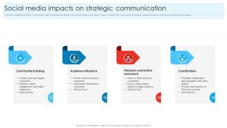 Social Media Impacts On Strategic Communication