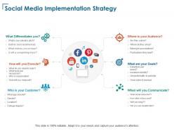 Social media implementation strategy audience goals ppt powerpoint presentation infographics outline