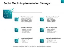 Social media implementation strategy customer ppt powerpoint presentation file images