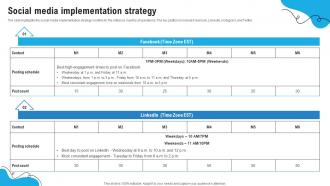 Social Media Implementation Strategy Detailed Marketing Plan For Home Care Business