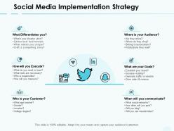 Social media implementation strategy goals communicate ppt powerpoint presentation slides designs