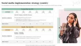 Social Media Implementation Strategy Marketing Plan Of Record Label Editable Content Ready