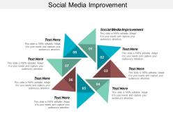 Social media improvement ppt powerpoint presentation gallery grid cpb