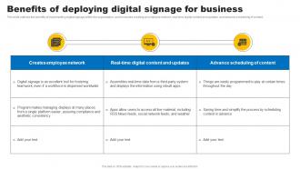 Social Media In Customer Service Benefits Of Deploying Digital Signage For Business