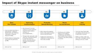 Social Media In Customer Service Impact Of Skype Instant Messenger On Business