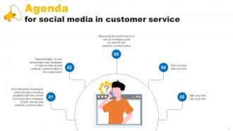 Social Media In Customer Service Powerpoint Presentation Slides Content Ready Unique