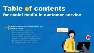 Social Media In Customer Service Powerpoint Presentation Slides Colorful Unique
