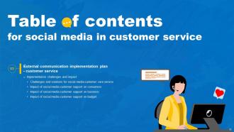 Social Media In Customer Service Powerpoint Presentation Slides Professionally Unique
