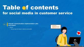 Social Media In Customer Service Powerpoint Presentation Slides Idea Content Ready