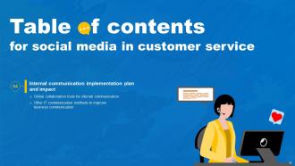 Social Media In Customer Service Powerpoint Presentation Slides Good Content Ready