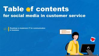 Social Media In Customer Service Powerpoint Presentation Slides Designed Content Ready