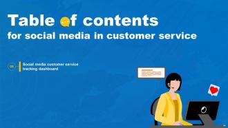 Social Media In Customer Service Powerpoint Presentation Slides Colorful Content Ready