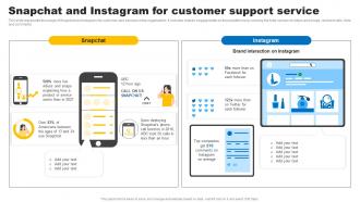 Social Media In Customer Service Snapchat And Instagram For Customer Support Service