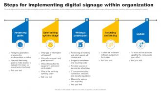 Social Media In Customer Service Steps For Implementing Digital Signage Within Organization