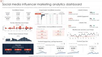 Social Media Influencer Marketing Analytics Dashboard