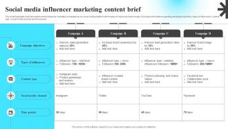 Social Media Influencer Marketing Content Brief
