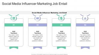 Social Media Influencer Marketing Job Entail In Powerpoint And Google Slides Cpb