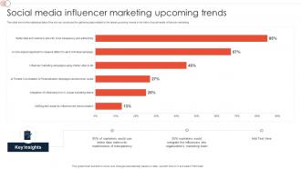 Social Media Influencer Marketing Upcoming Trends