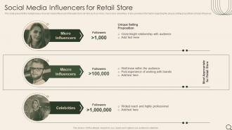 Social Media Influencers For Retail Store Analysis Of Retail Store Operations Efficiency