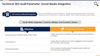 Social Media Integration Issues In SEO Audit Edu Ppt