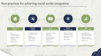 Social Media Integration Powerpoint PPT Template Bundles Graphical Customizable