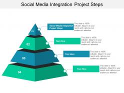 Social media integration project steps ppt powerpoint presentation file layout cpb