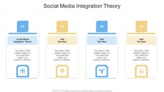 Social Media Integration Theory In Powerpoint And Google Slides Cpb