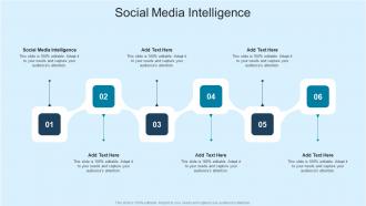 Social Media Intelligence In Powerpoint And Google Slides Cpb
