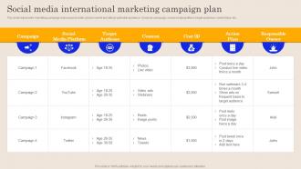 Social Media International Marketing Campaign Plan Global Brand Promotion Planning To Enhance Sales MKT SS V