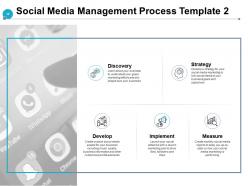 Social media key statistics powerpoint presentation slides