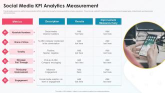 Social Media Kpi Analytics Measurement Media Platform Playbook