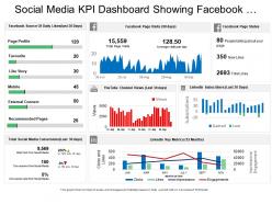 Social media kpi dashboard showing facebook page stats youtube channel views