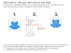 Social media kpi for widgets installed active contributors presentation slide