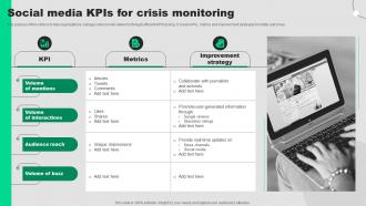 Social Media KPIs For Crisis Monitoring