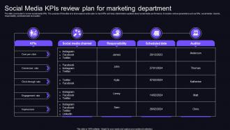 Social Media KPIs Review Plan For Marketing Department