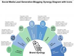 Social media lead generation blogging synergy diagram with icons
