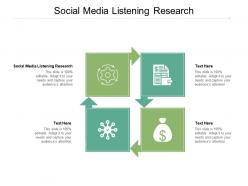Social media listening research ppt powerpoint presentation infographic cpb