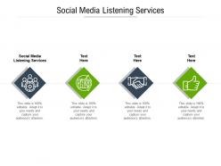 Social media listening services ppt powerpoint presentation infographics professional cpb