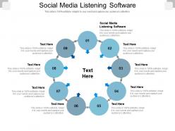 Social media listening software ppt powerpoint presentation infographic template format cpb